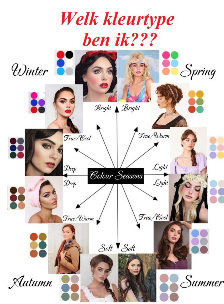 Welk kleurtype ben ik